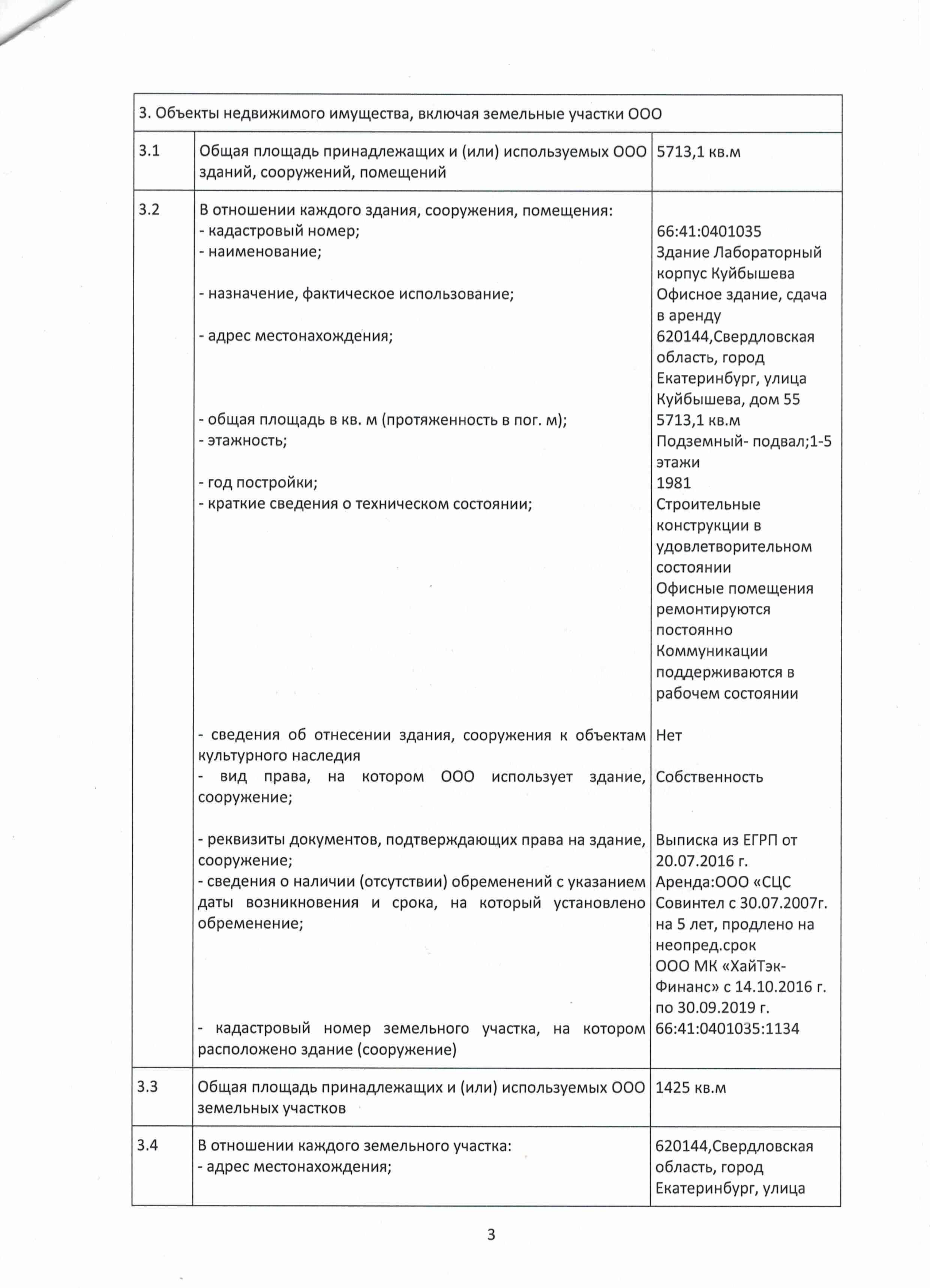 img20191ФормаРаскрытияИнформации3
